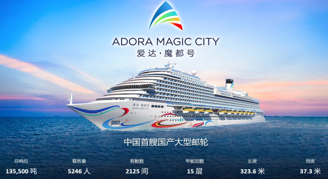 邮轮 火车去 火车回  7天6晚 【爱达邮轮·魔都号】 长沙-上海-济州-福冈-海上巡游-上海-长沙 7 天 6 晚
