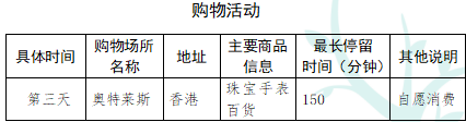 奥斯购物店.png